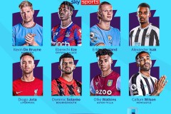 英超回归，利物浦一人值得关注：斯洛特无心插柳，中场变超级后卫