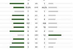 伊格纳西奥-佐科：皇马传奇球员与西甲荣耀传承